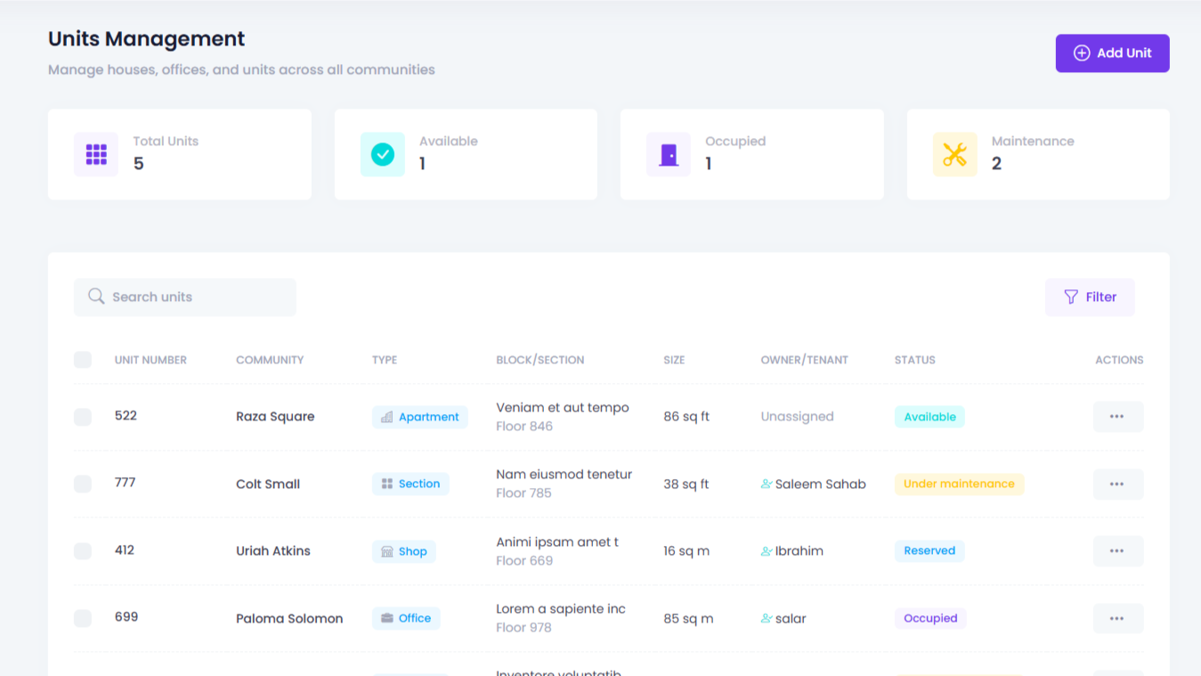 GuardWatch multi-tower visitor overview dashboard